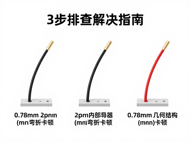 0.78mm 2-pin内部导线弯折卡顿？3步排查解决指南