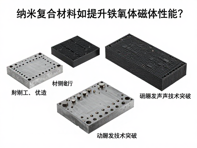 纳米复合材料如何提升铁氧体磁体性能?详解动圈发声技术突破