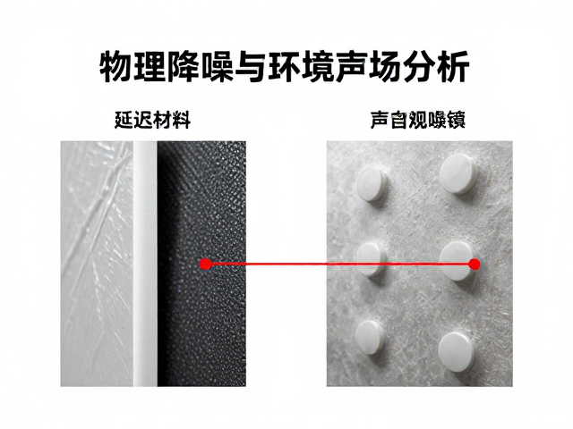 物理降噪与环境声场分析,延迟时间优化指南