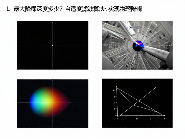 最大降噪深度多少?自适应滤波算法实现物理降噪,实测数据揭秘