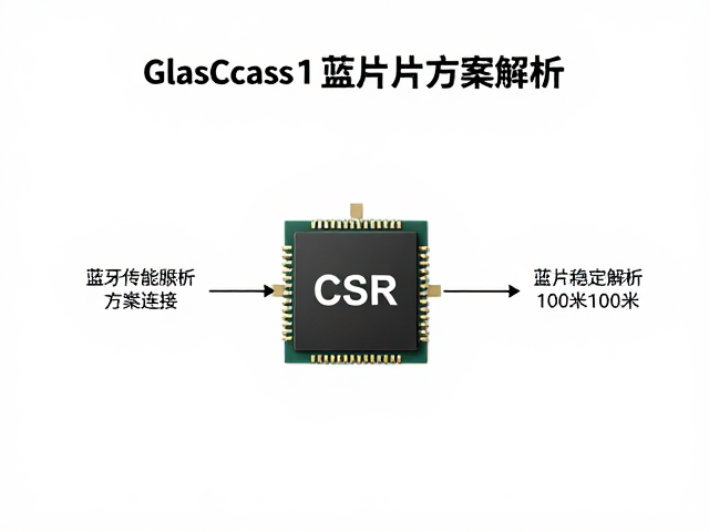 蓝牙Class 1传输技术，CSR芯片方案解析，实现100米稳定连接