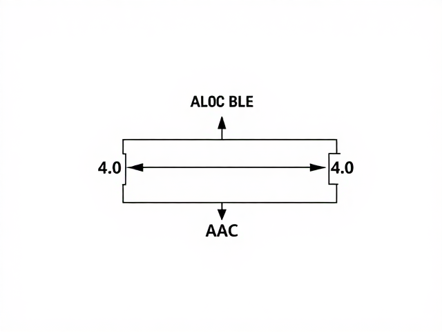 蓝牙4.0 BLE与AAC音频传输，技术解析与音质优化指南