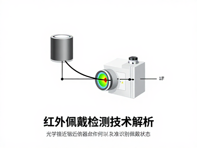 红外佩戴检测技术解析，光学接近传感器如何精准识别佩戴状态
