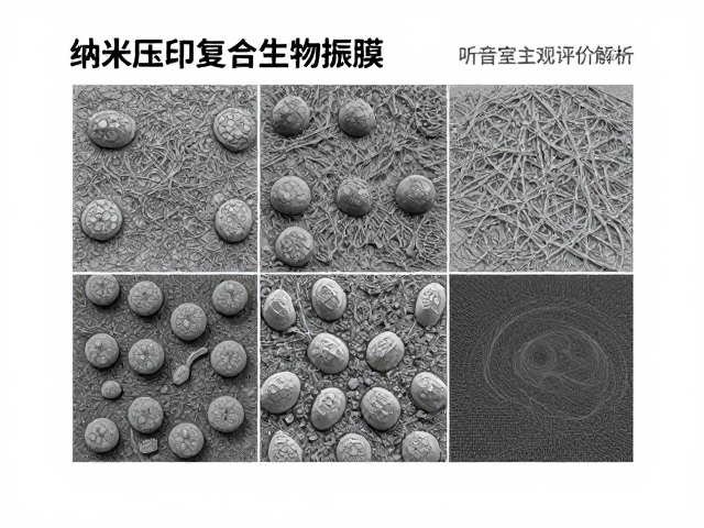 纳米压印复合生物振膜，听音室主观评价解析