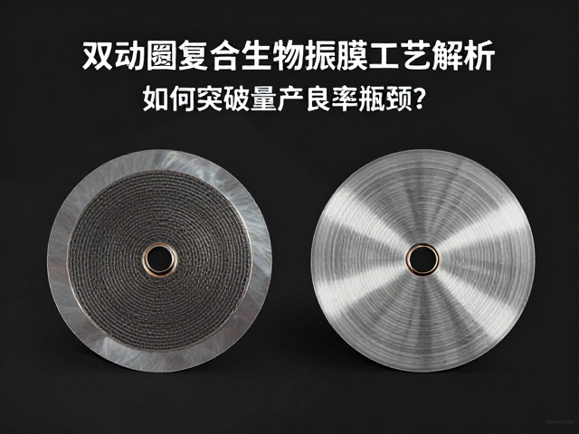 双动圈复合生物振膜工艺解析，如何突破量产良率瓶颈？
