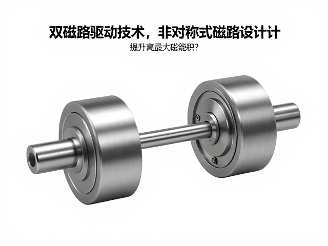 双磁路驱动技术，非对称式磁路设计如何提升高最大磁能积？