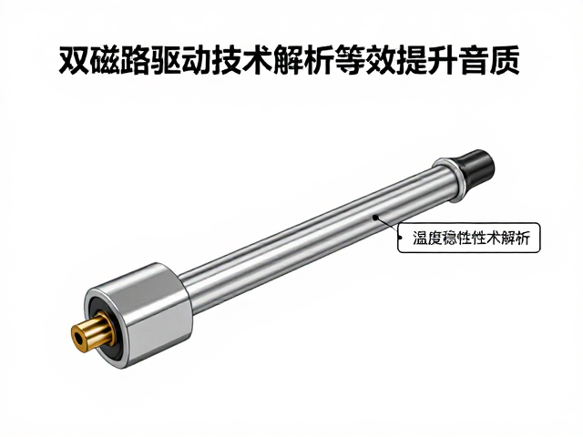 双磁路驱动技术解析，温度稳定性与等效容积如何提升音质