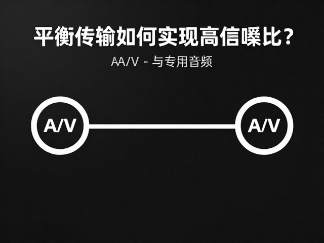 从A/V到专用音频，平衡传输如何实现高信噪比？