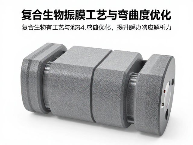 复合生物振膜工艺与弯曲度优化，提升瞬态响应解析力