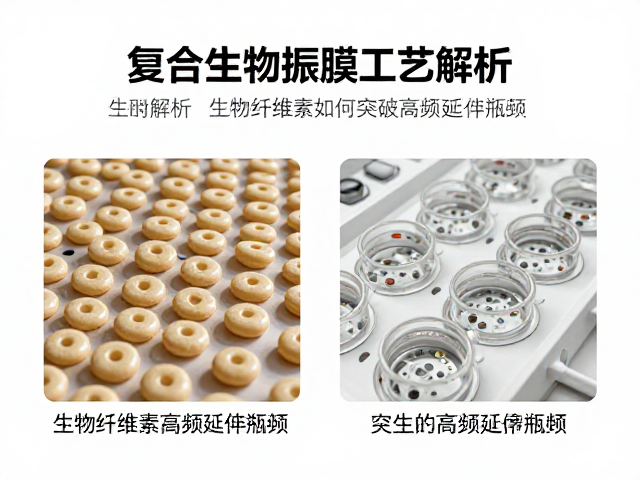 复合生物振膜工艺解析，生物纤维素如何突破高频延伸瓶颈