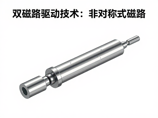 双磁路驱动技术，非对称式磁路如何提升磁通密度？