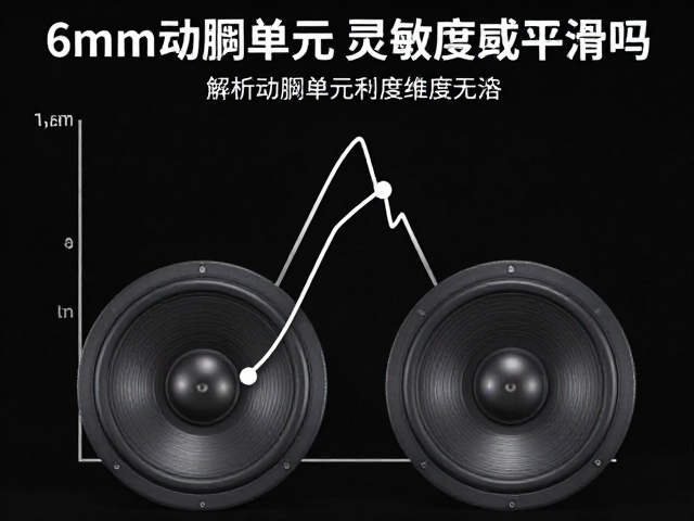 6mm动圈单元灵敏度曲线平滑吗？解析动圈单元音质表现