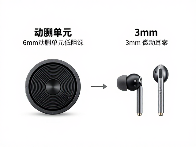 6mm动圈单元,低阻抗,3mm微型耳机易驱动方案解析