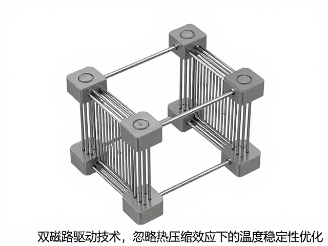 双磁路驱动技术，忽略热压缩效应下的温度稳定性优化