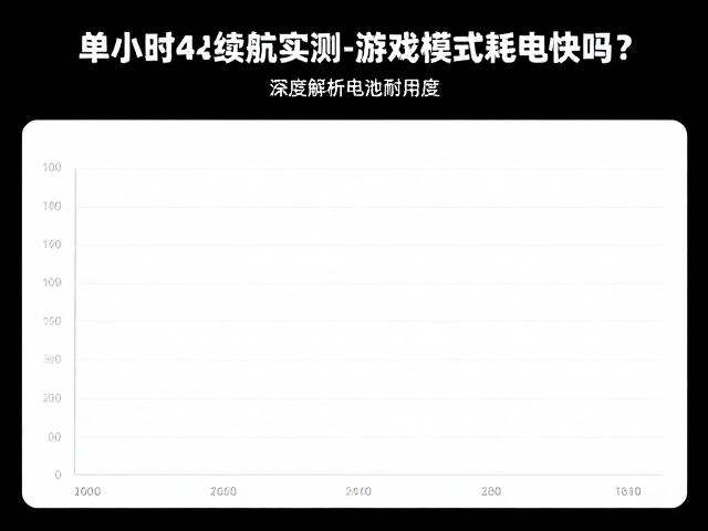 单次4小时续航实测，游戏模式耗电快吗？深度解析电池耐用度