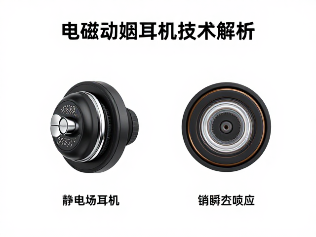 电磁动圈耳机技术解析,阻抗与静电场驱动对音质的影响