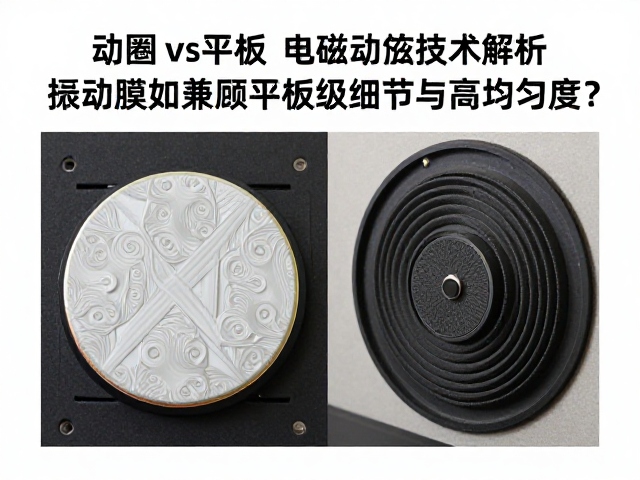动圈vs平板，电磁动圈技术解析，振动膜如何兼顾平板级细节与高均匀度？