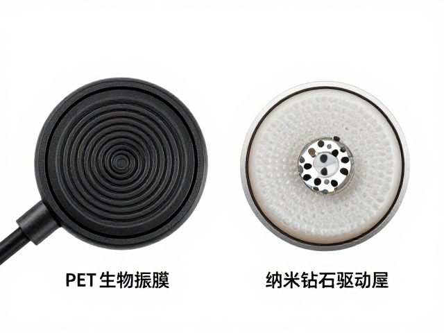 电磁动圈耳机技术解析，PET、生物振膜与纳米钻石驱动单元对比