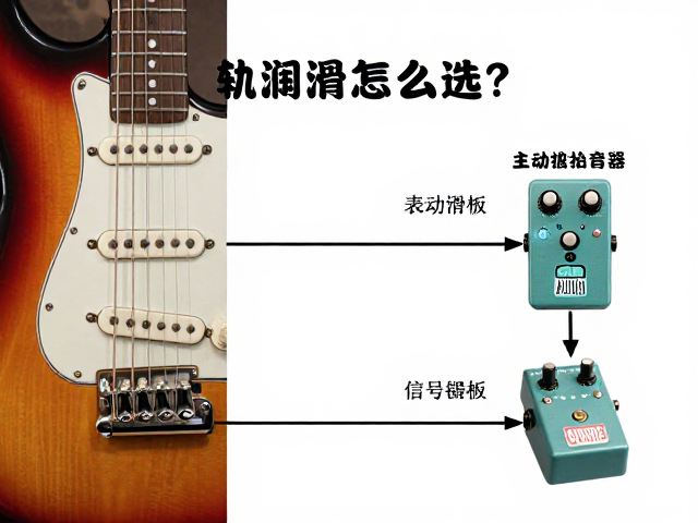电吉他弦轨润滑剂怎么选？主动被动拾音器搭配表情踏板指南