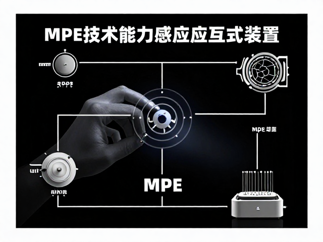 MPE技术如何赋能力度感应交互式装置艺术