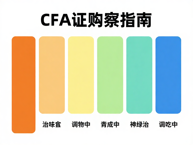 CFA认证猫舍，前肢修长体态美，主流颜色分类详解与选购指南