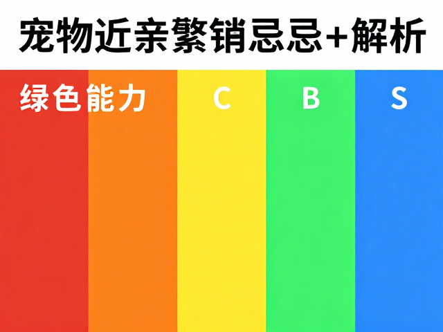 宠物近亲繁殖禁忌,颜色分类与繁殖能力的关系解析