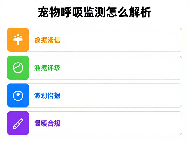 宠物呼吸监测怎么选?颜色分类与繁育计划全解析