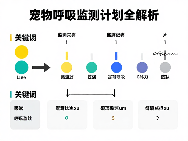 宠物呼吸监测怎么选?颜色分类与繁育计划全解析