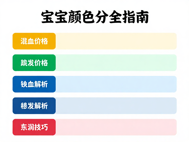 混血宝宝颜色分类指南，平均价格区间解析与识别技巧