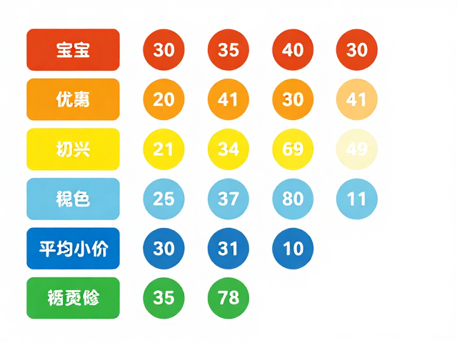 混血宝宝颜色分类指南，平均价格区间解析与识别技巧