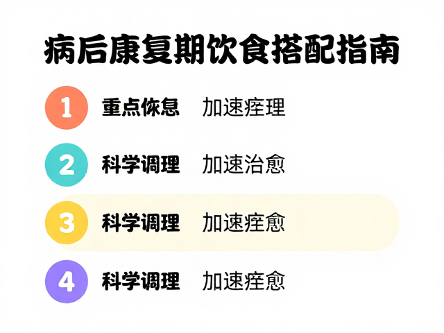 病后康复期饮食搭配指南,定点休息助恢复,科学调理加速痊愈