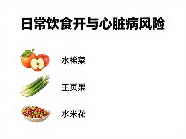 日常饮食开销与心脏病风险,科学饮食搭配指南
