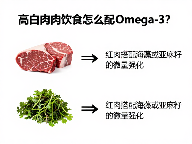 高蛋白肉类饮食怎么配Omega-3?4大饮食搭配公式,健康又高效