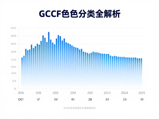 GCCF注册，蓝猫叫声频率与颜色分类全解析