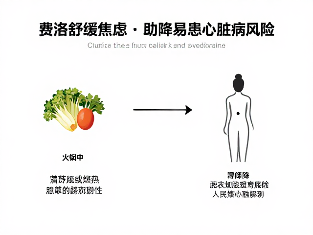 费洛蒙舒缓焦虑,饮食搭配助降易患心脏病风险