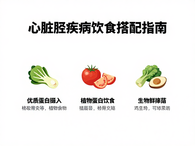 权威文献,心脏肾脏疾病饮食搭配指南