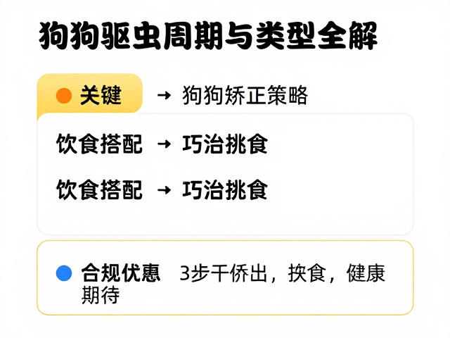 狗狗驱虫周期与类型全解,饮食搭配巧治挑食,3步矫正策略
