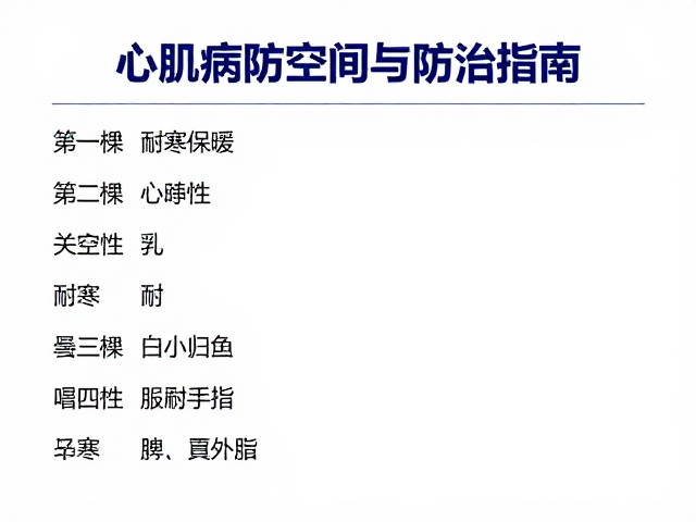 心肌病症空间垂直分布,耐寒性关注与防治指南