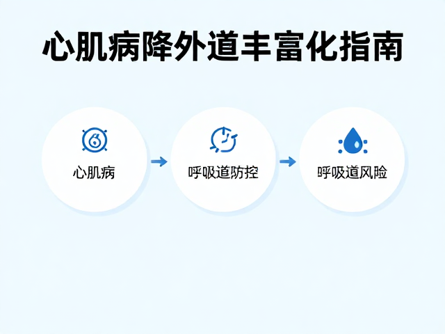 心肌病室内环境丰富化指南,降低呼吸道感染风险