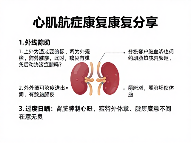 心肌病症康复指南，避免过度日晒与肾脏功能监测要点