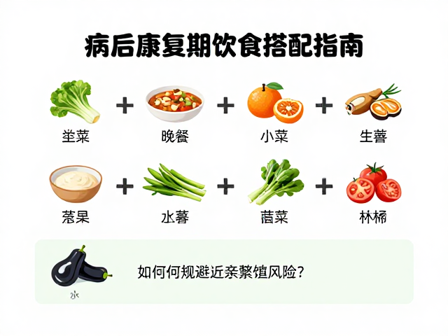 病后康复期饮食搭配指南,如何规避近亲繁殖风险?