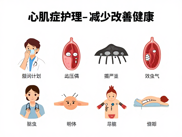 心肌病症护理,通过驱虫计划与减少环境压力改善健康
