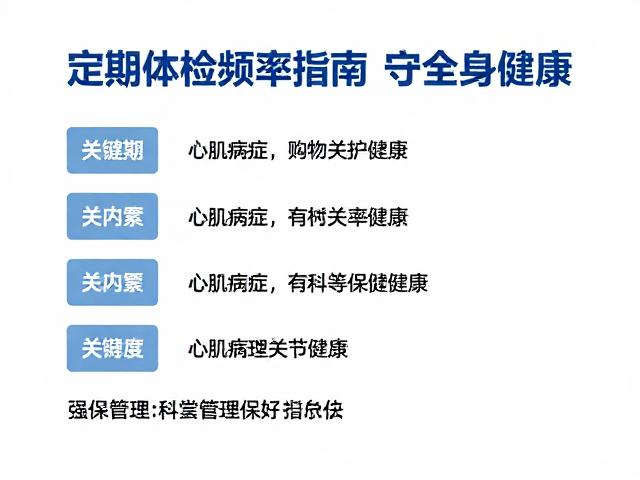 心肌病症与关节健康,定期体检频率指南,守护全身健康