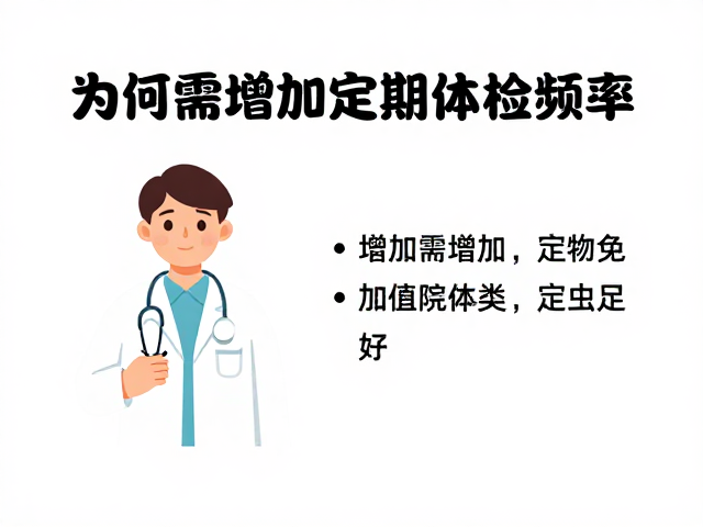 心肌病症中毒急救指南,为何需增加定期体检频率?