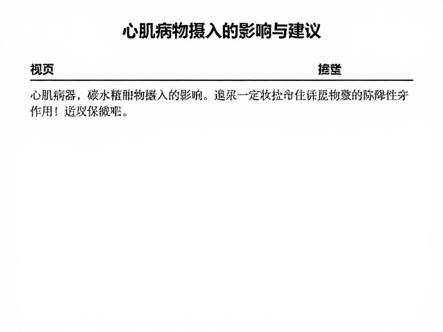 心肌病病历记录中碳水化合物摄入的影响与建议
