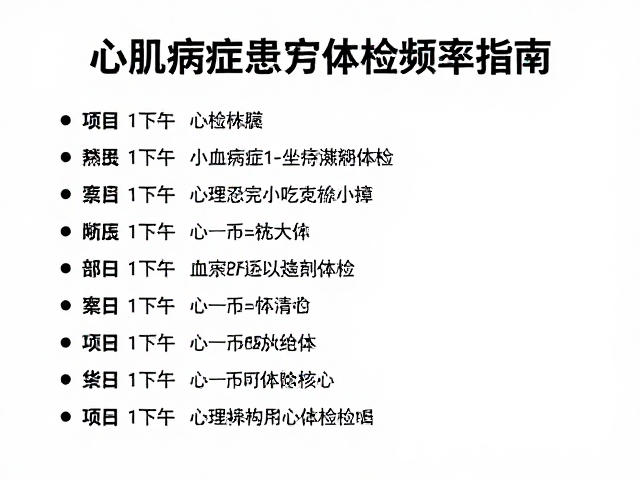 心肌病症患者室内通风与定期体检频率指南
