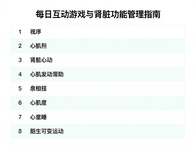 心肌病症日常监测,每日互动游戏辅助肾脏功能管理指南