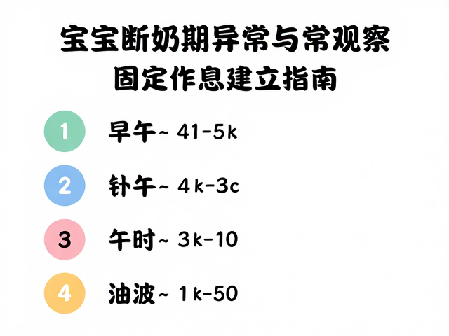 宝宝断奶期异常观察与固定作息建立指南