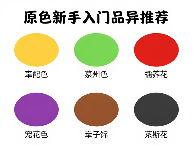 原色新手入门品种推荐，常见颜色变异解析与选购指南