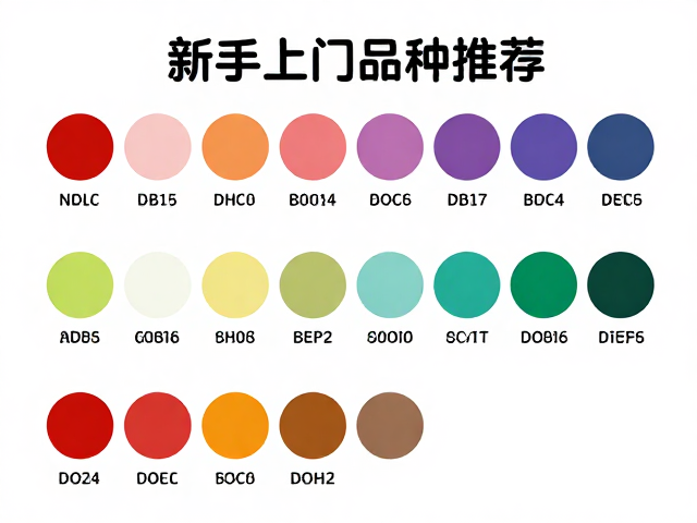 原色新手入门品种推荐,常见颜色变异解析与选购指南